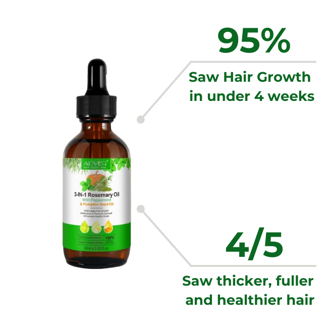 F51 Follicle Boost Kit